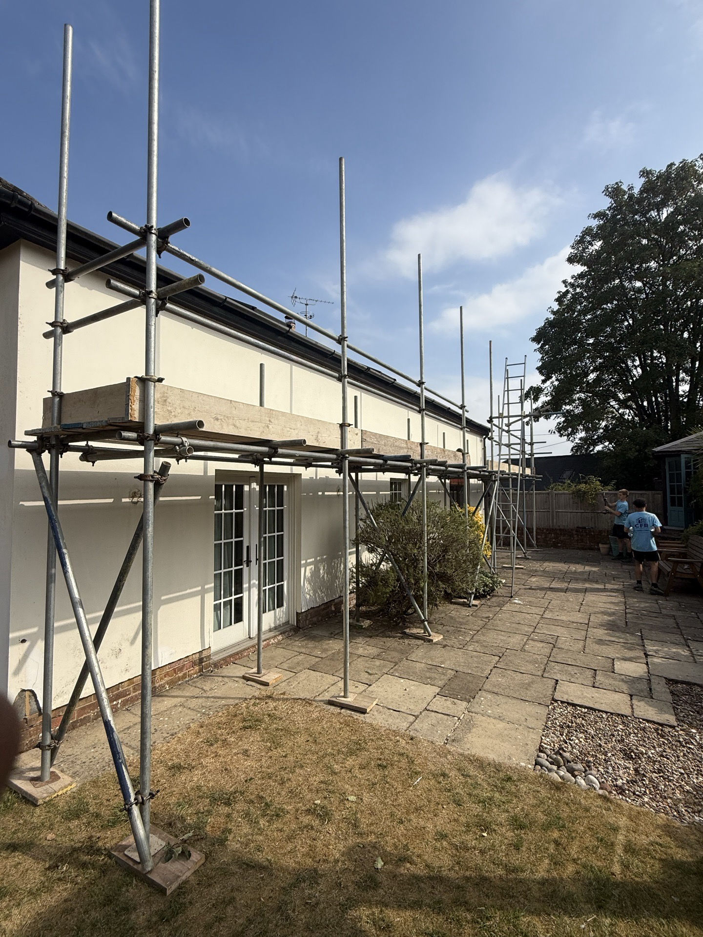 CFR scaffolding work sample 10